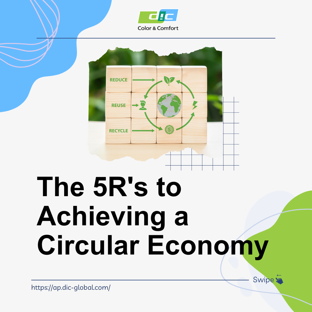 5R's to Achieving a Circular Economy